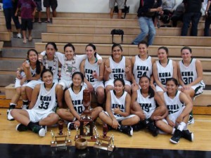 Wildcats win ‘Iolani Classic