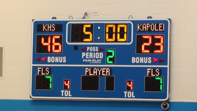 Halftime score between Kamehameha-Hawaii (home) and Kapolei (visitor). (Paul Honda / Star-Advertiser)