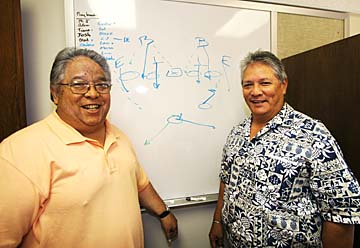 Brothers Ron and Cal Lee during their years on the University of Hawaii staff. (Dennis Oda / Star-Advertiser)