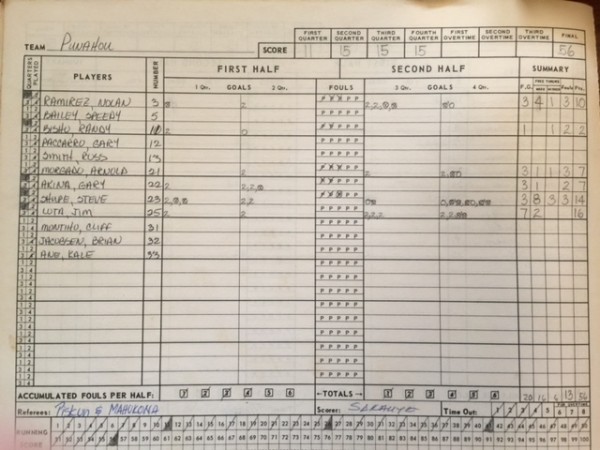 Part 2 of coach Bud Scott's scorebook of Punahou's win over Farrington for the 1970 state boys basketball championship.