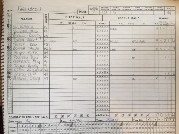 Part 1 of coach Bud Scott's scorebook of Punahou's win over Farrington for the 1970 state boys basketball championship.